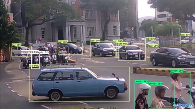 Tensorflow Object detection using model: Faster_RCNN смотреть онлайн
