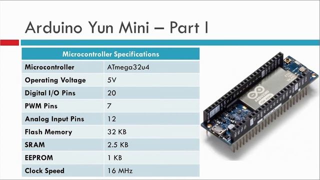 Arduino Linux Boards смотреть онлайн