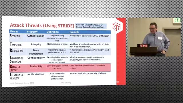 UEFI and the Security Development Lifecycle - Tim Lewis (Insyde) смотреть онлайн