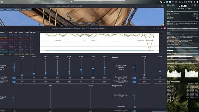 Linux 5.0 - Unigine Heaven - Burn your heart into my watercooler [Music bench] смотреть онлайн