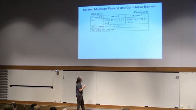 Multiprocessor behaviour - what can't you rely on? - Peter Sewell смотреть онлайн