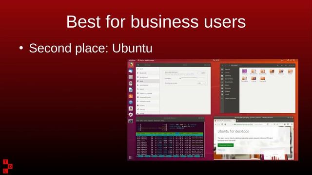 My Distrowatch Top 10 Linux suggestions смотреть онлайн