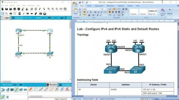 15.6.2 Lab - Configure IPv4 and IPv6 Static and Default Routes