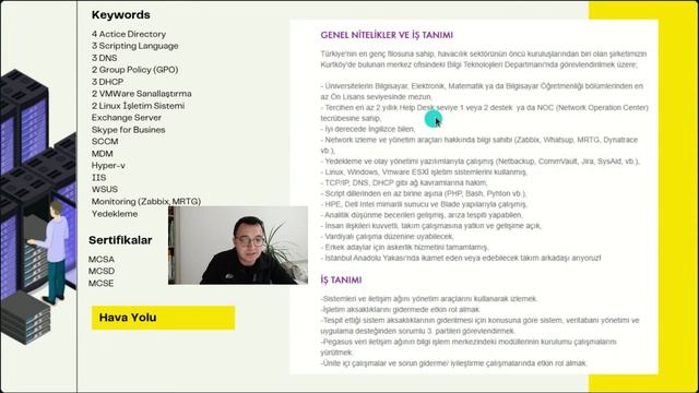Sistem Uzmanı Adayları için Yol Haritası смотреть онлайн