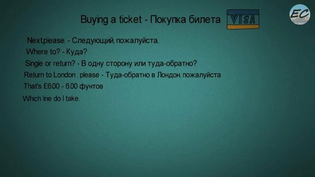 Разговорный английский : на вокзале смотреть онлайн