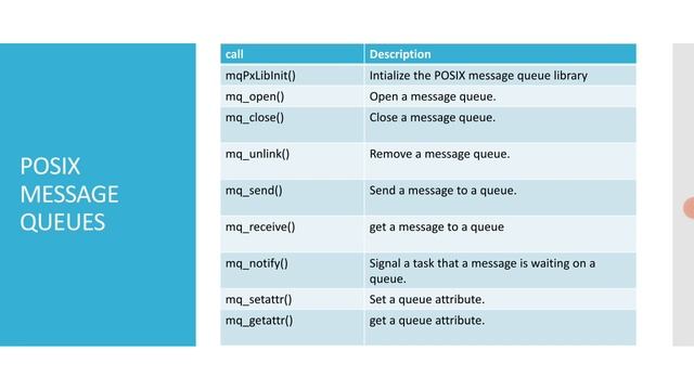 Vxworks for Beginners: POSIX смотреть онлайн