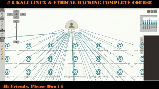 # 6 KALI LINUX COMPLETE COURSE #MALTEGO #ETHICAL_HACKING_COURSE #FIND_DETAILS_OF_ANY_MOBILE_NUMBER смотреть онлайн