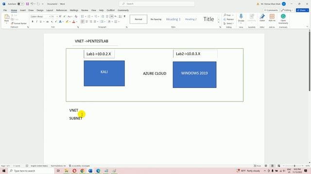 Azure Pentesting Lab Setup смотреть онлайн
