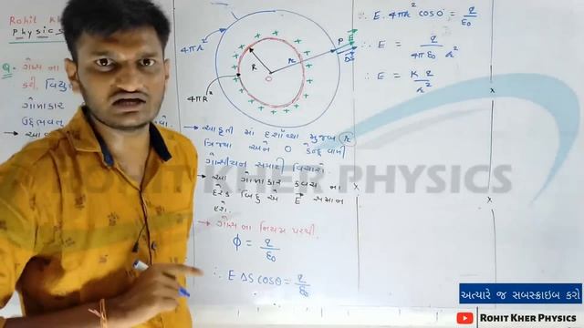 1.40 વિદ્યુતભારિત પાતળી ગોળાકાર કવચના લીધે ઉદભવતુ વિદ્યુતક્ષેત્ર|Ch1| Physics |Class 12|Ncert|GM смотреть онлайн