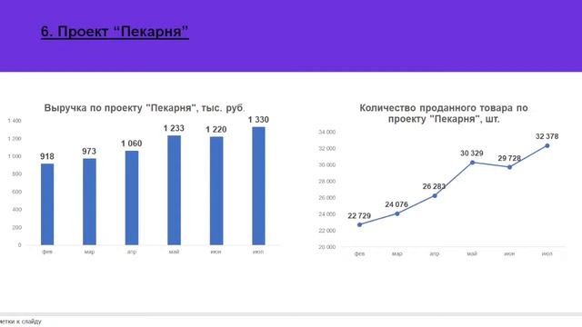 Прямая трансляция Демо День 20.08 смотреть онлайн