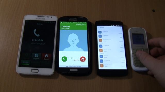 Incoming call & Outgoing call at the Same Time Nexus 5 Ubuntu Touch+Samsung 1200M+S4 black+Note 1 смотреть онлайн