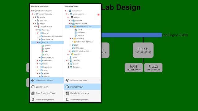 3 HOL Veeam One Create Veeam One Business View Cat and Group смотреть онлайн
