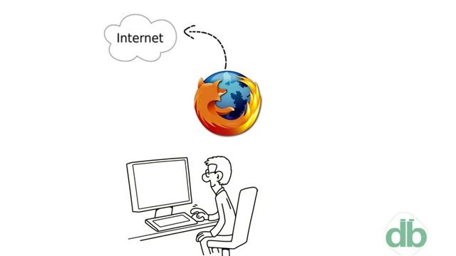 Web Browser Explained | Tech смотреть онлайн