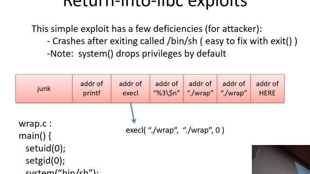 Memory Protection against Buffer Overflow Attacks смотреть онлайн