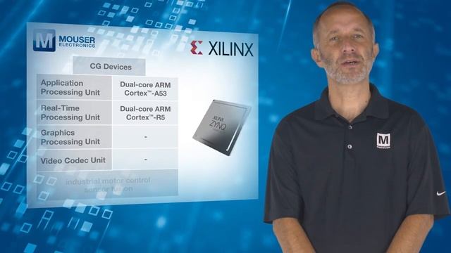 Xilinx Zynq® UltraScale+ MPSoC Multiprocessors | Featured Product Spotlight смотреть онлайн
