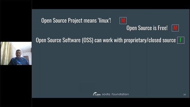 Open Source - What, Why and How? | Emertxe Masterclass Webinar Series S1 W6 смотреть онлайн