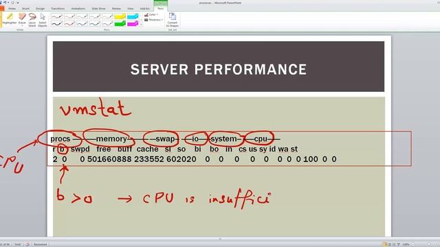 14.5 vmstat command смотреть онлайн