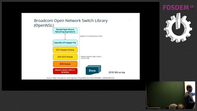 From closed to Open Source switch ASICs The transition in the world of switching asics смотреть онлайн