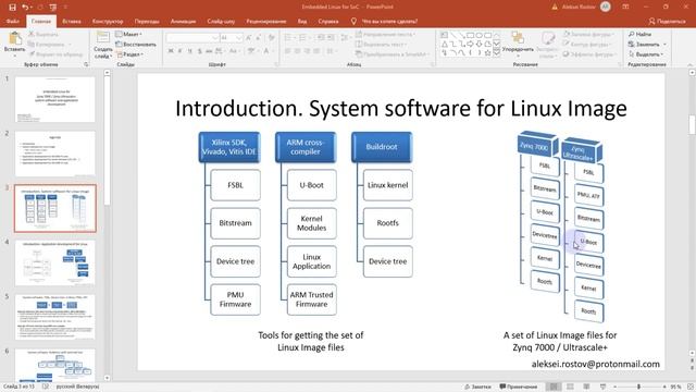 Embedded Linux for Zynq 7000 / ZU+. Introduction смотреть онлайн