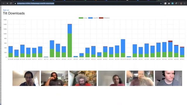 Demos - Tilt downloads and namespace extension смотреть онлайн