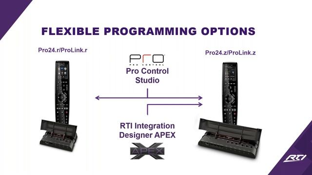 Capitol Webinar on Pro Control Advantages, Comparison and Product Overview смотреть онлайн