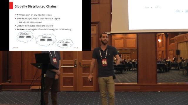 [2017] How to Handle Globally Distributed qcow2 Chains by Eyal Moscovici & Amit Abir смотреть онлайн