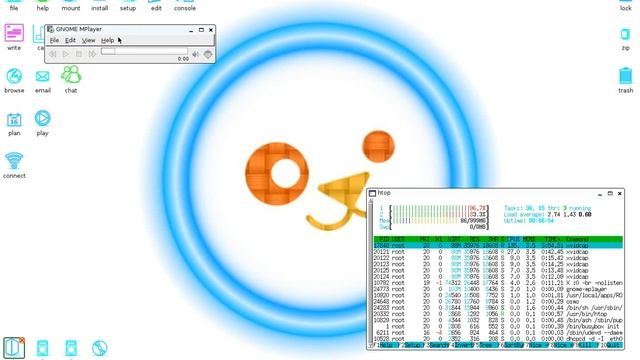 Retro Precise Puppy 5.4.2 #1 смотреть онлайн
