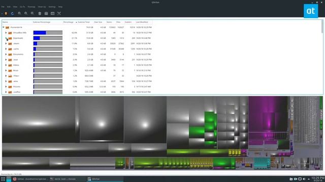 How To Analyze Hard Drive Usage On Linux With Qdirstat смотреть онлайн