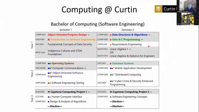 Curtin Virtual Panel Phase 2 July 2022 Intake смотреть онлайн