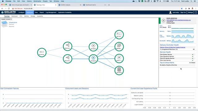 How to Troubleshoot Slow Citrix or VMware Horizon Logons смотреть онлайн