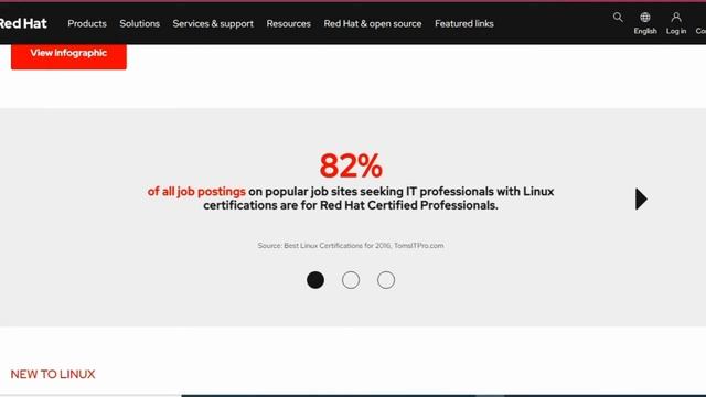 Careers and Training Courses for Red Hat || What is Red Hat || T T & Techniques смотреть онлайн