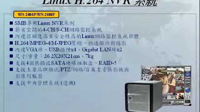[Wit-Eye] Linux DVR, 混合式DVR, NVR系統 смотреть онлайн
