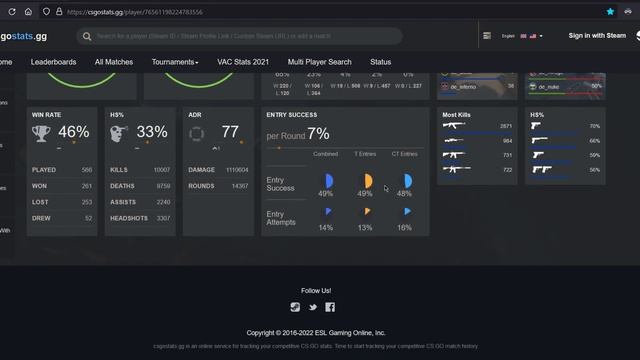 How to Track Your CSGO Matchmaking Progress with Ease! смотреть онлайн