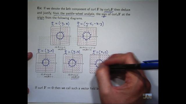 What is the curl? смотреть онлайн
