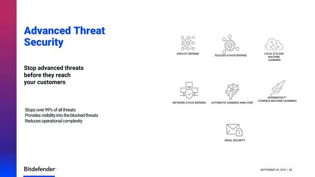 [LIVE Session] FieldTrust & Bitdefender GravityZone Cloud MSP Security смотреть онлайн