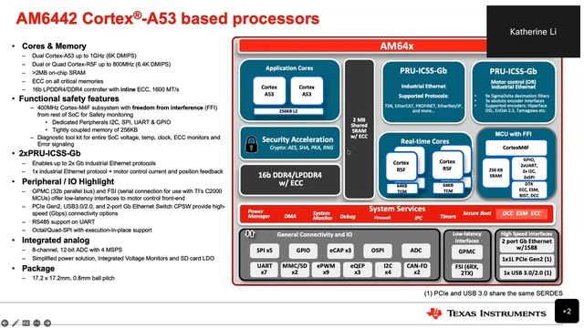 Process This: Simplify your design and reduce the cost of your data acquisition system смотреть онлайн