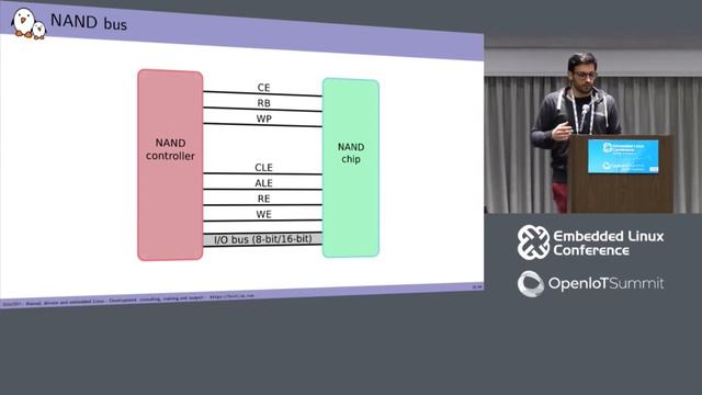 Drive your NAND within Linux - Miquèl Raynal, Bootlin (formerly Free Electrons) смотреть онлайн