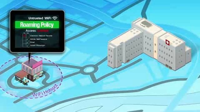 Mobility and the Social Enterprise -- Why "BYOD" Can Be Achieved Without Compromise смотреть онлайн