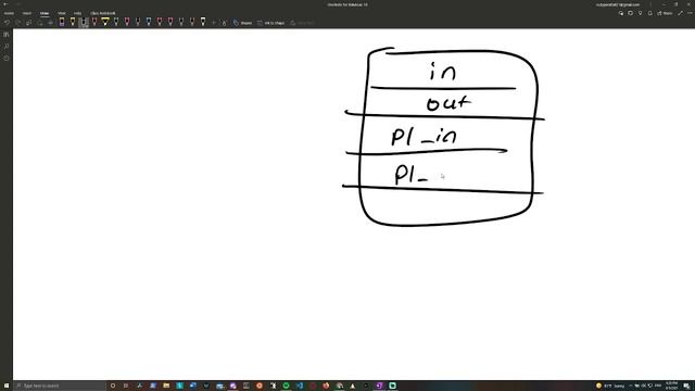Uniqify File Descriptor Clarification!! смотреть онлайн