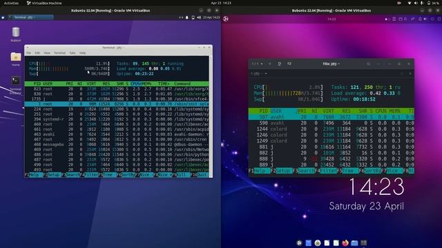 Xubuntu 22.04 vs Ubuntu Budgie 22.04: RAM Usage смотреть онлайн