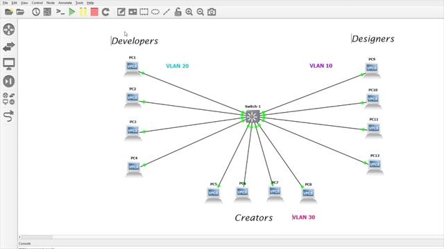 VLAN Tutorial for Beginners - What is a VLAN, and How to Configure VLANS смотреть онлайн