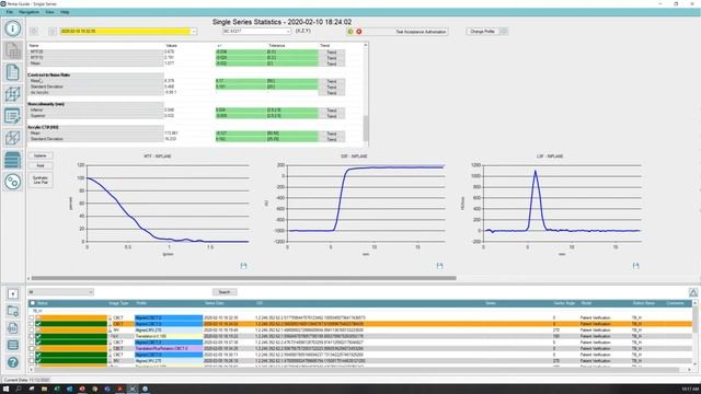 Webinar: Machine Targeting and Image Quality QA with the QUASAR™ Penta-Guide System смотреть онлайн