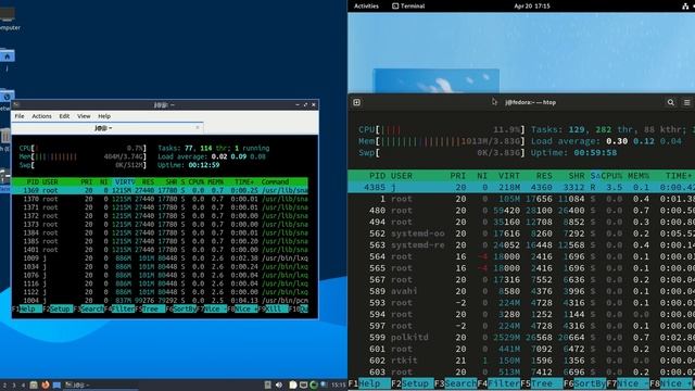Lubuntu 22.04 vs Fedora 36: RAM Usage смотреть онлайн