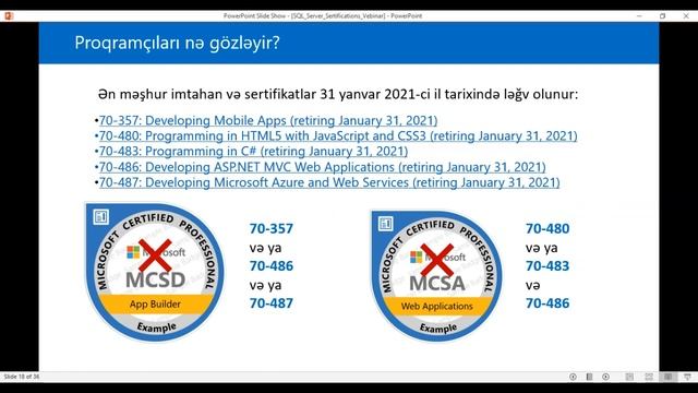 "Microsoft SQL Server Sahəsində Sertifikatlar və Karyera İmkanları" adlı vebinar смотреть онлайн