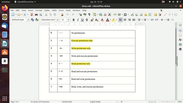 File permissions in Linux 2020 | Beginners guide to Linux смотреть онлайн