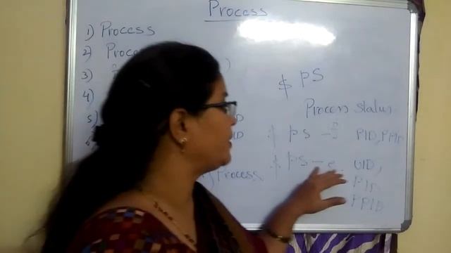 Process concept | Process | Linux Programming смотреть онлайн
