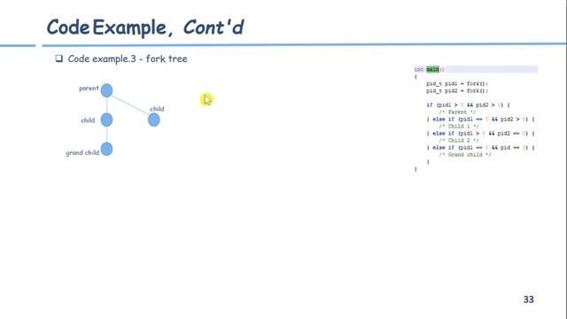 S17 User space code examples смотреть онлайн