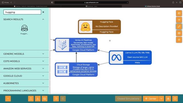 Low-Cost, High-Performance Llama 2 ML Pipelines on GCP смотреть онлайн