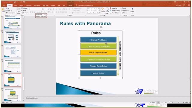 Palo Alto Panorama | Understanding Panorama Firewall Policies/Rule | PCNSE смотреть онлайн