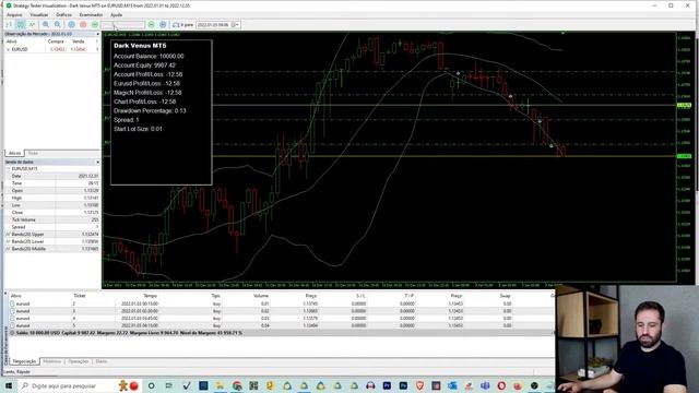 O Poder do METATRADER 5 смотреть онлайн